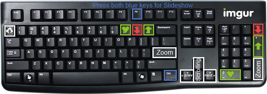 computer keyboard short cuts
