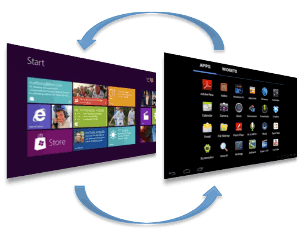 apps like bluestacks for pc apps like bluestacks for pc