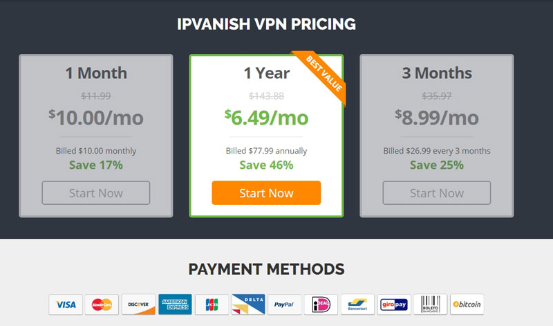 ipvanish scam ipvanish scam