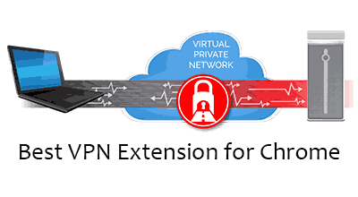 betternet extension betternet extension