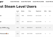 The Best Agent Skins in CS:GO