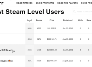 The Best Agent Skins in CS:GO